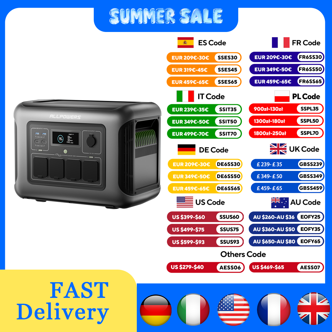 Usb Charger Dynamo - ALLPOWERS R1500 LITE Taşınabilir Güç İstasyonu
