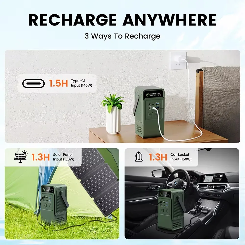 60000mAh 200W 192Wh Kamp Güç İ - Usb Charger Dynamo incelemesi ve fiyatı