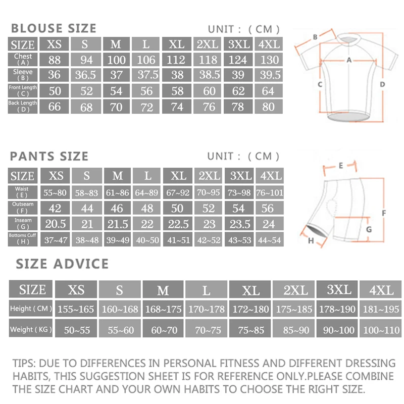 2024 Sram Pro Bisiklet Forması - Cycling Commuter Shorts incelemesi ve fiyatı