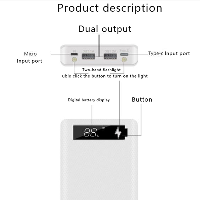 5x18650 Powerbank taşınabilir  - Usb Charger Dynamo incelemesi ve fiyatı